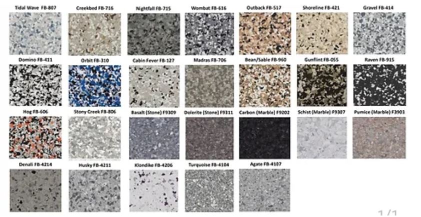 Floor Coating